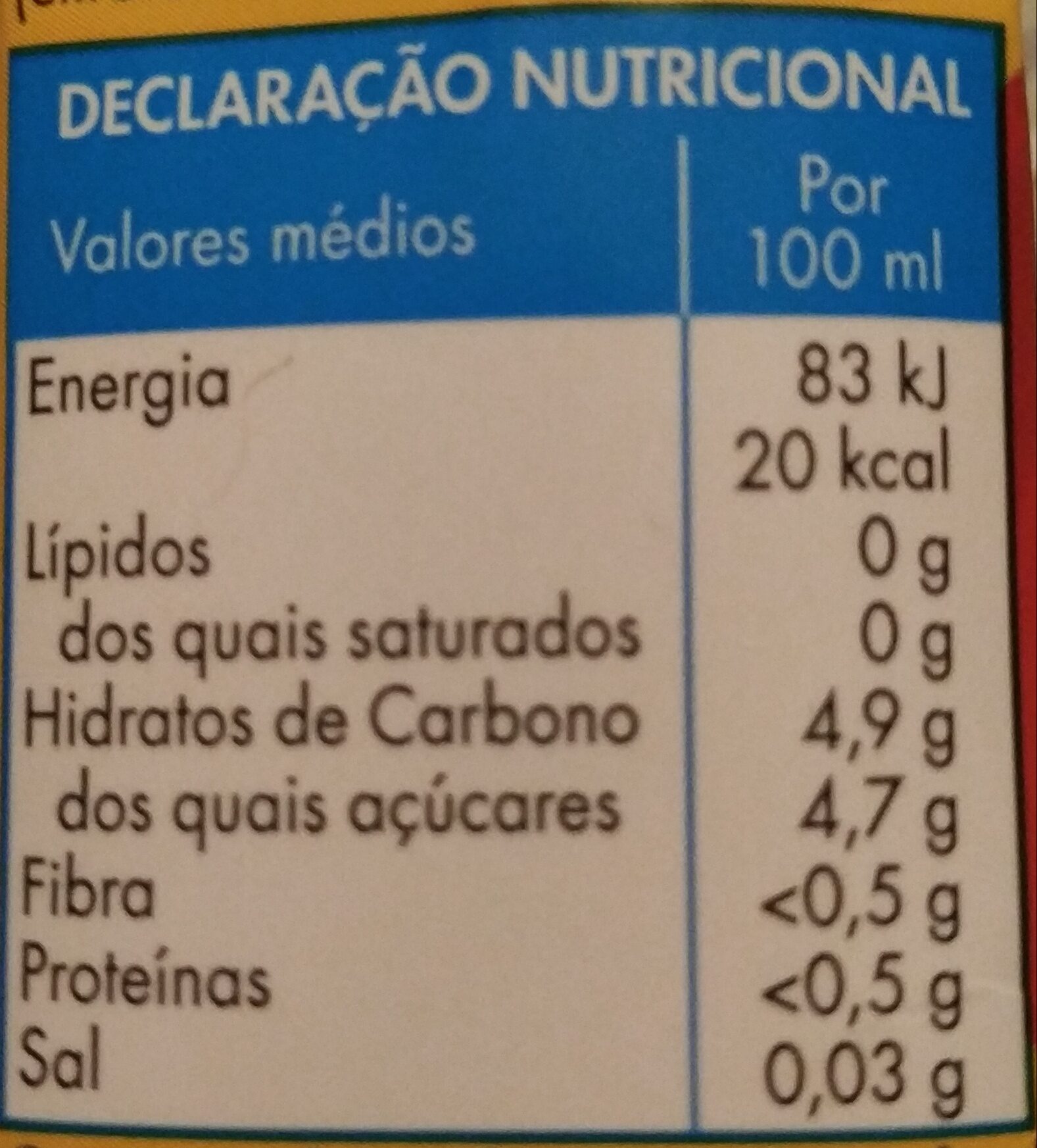 Iced Tea Pêssego 🍑  20 cl - Informació nutricional - pt
