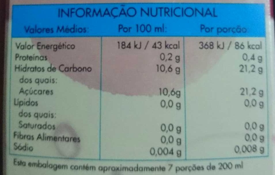 Só Maçã - Dados nutricionais