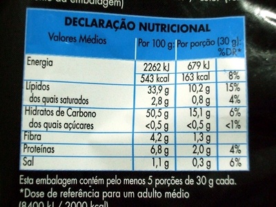 Chips gourmet pingo doce - Nutrition facts - pt