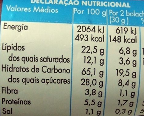 Bolacha digestiva com chocolate - Nutrition facts - pt