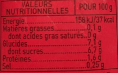 Coulis 3x210g Heinz - Nutrition facts - fr