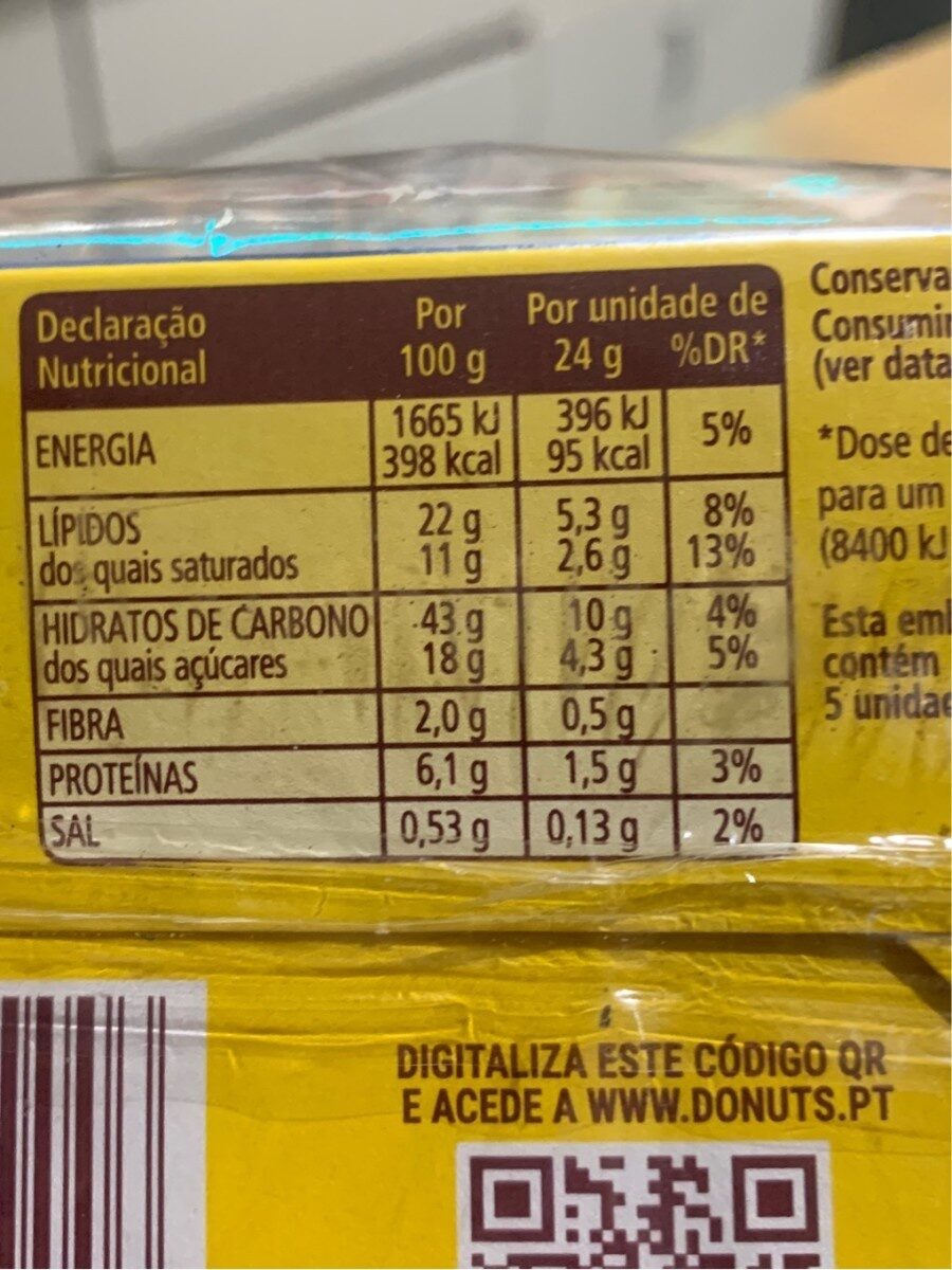 Mini - Nutrition facts - fr
