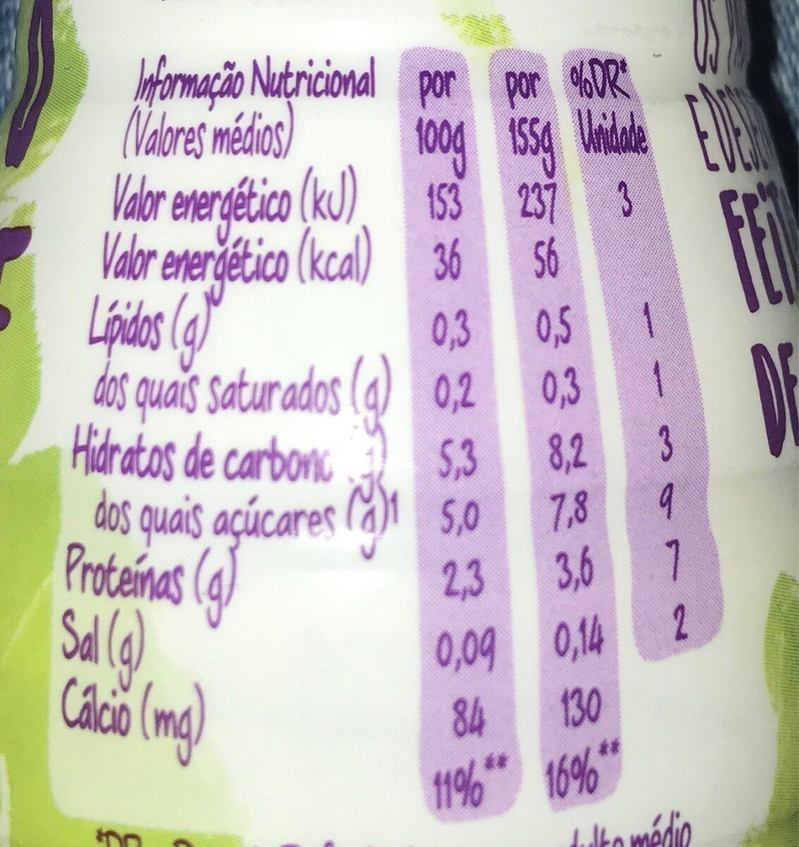Corpos Danone abacate e lima - Nutrition facts - pt