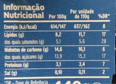 Iogurte grego - Nutrition facts - pt