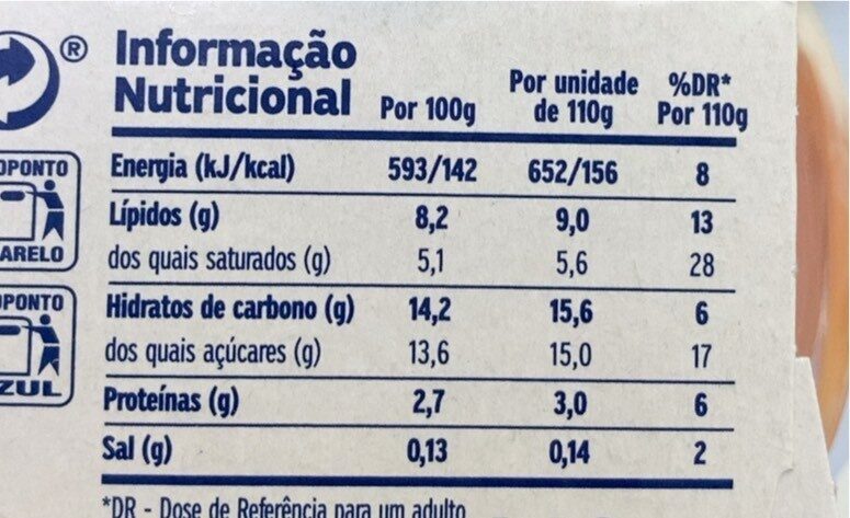 Iogurte Grego Manga Papaia - Nutrition facts