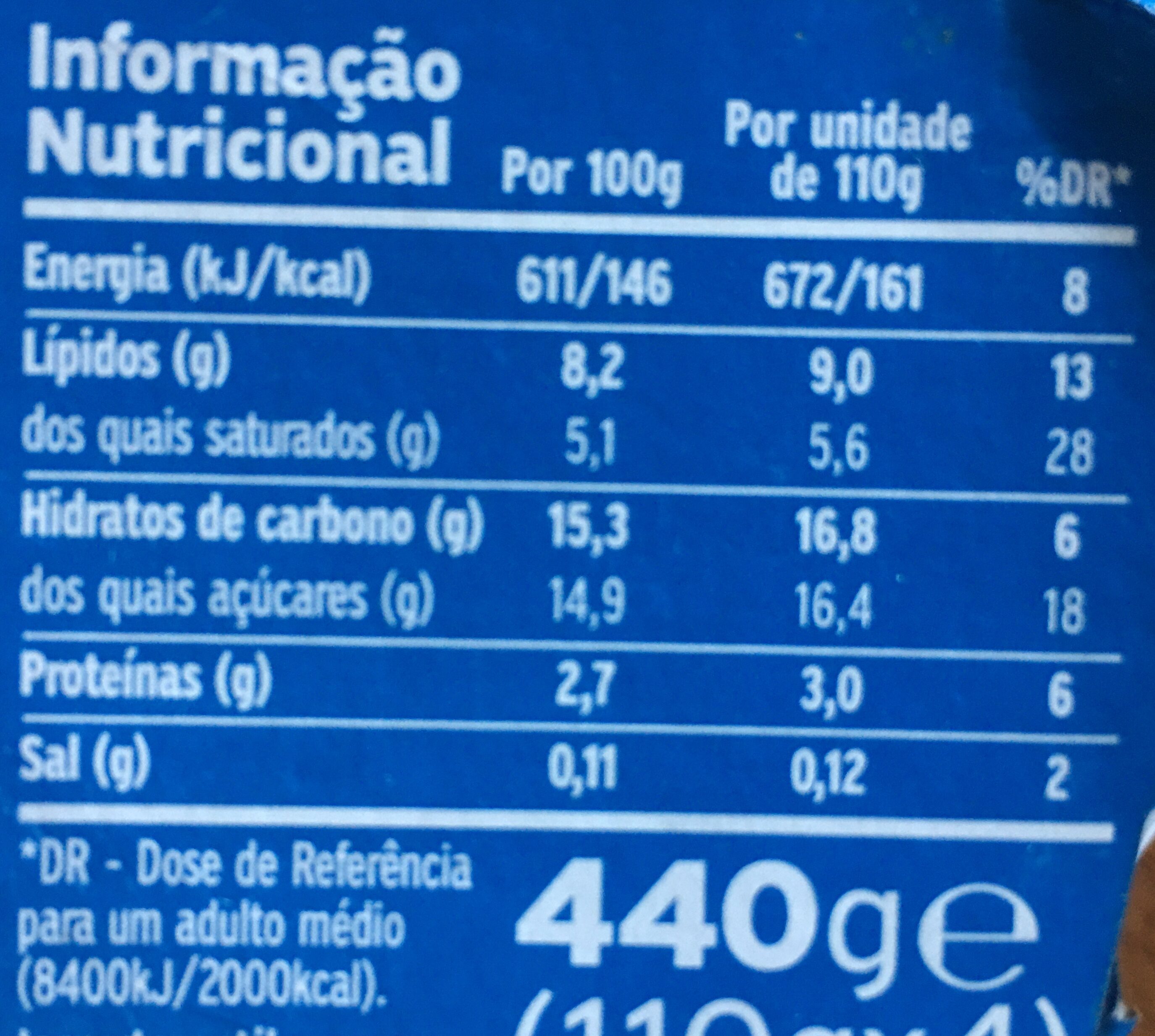 Iogurte Grego Maçã Canela - Nutrition facts - pt
