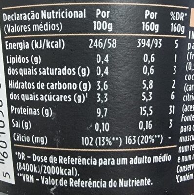 YoPro Coconut - Dados nutricionais