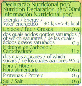 Nectar de pêssego - Dados nutricionais
