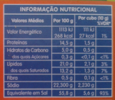 Caldo de Galinha em cubos - Nutrition facts - pt