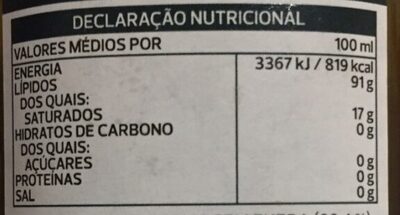 Azeite Gallo Manjericao - Dados nutricionais