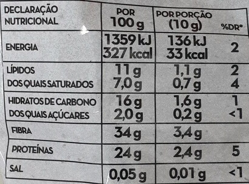 Cacau Magro em Pó - Nutrition facts - pt