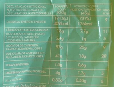 Madalenas Clássicas - Nutrition facts