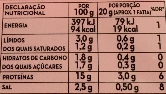 Fiambre Pá - Nutrition facts - pt