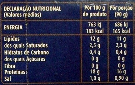Manná Sardinhas Em Tomate Picante - Dados nutricionais