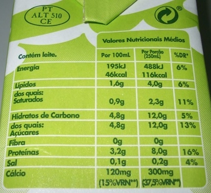 Nova Açores - Nutrition facts - pt