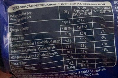 Mulata - Dados nutricionais