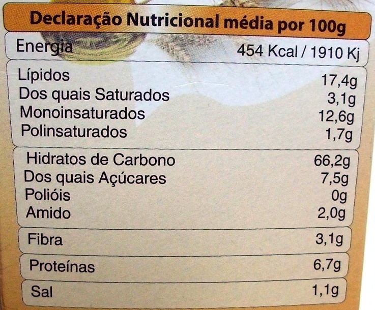 Biscoitos espelta & azeite - Dados nutricionais