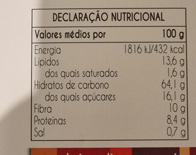 Nutríssimas Snack Canela - حقائق غذائية - pt