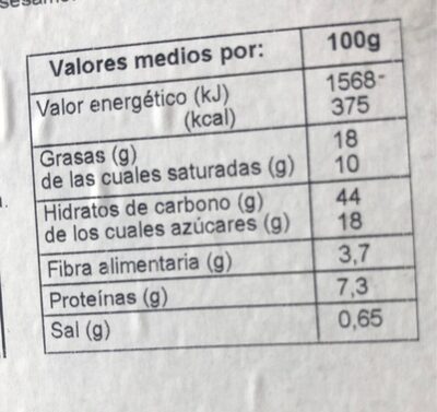 Roscon de reyes de trufa - Nutrition facts - es