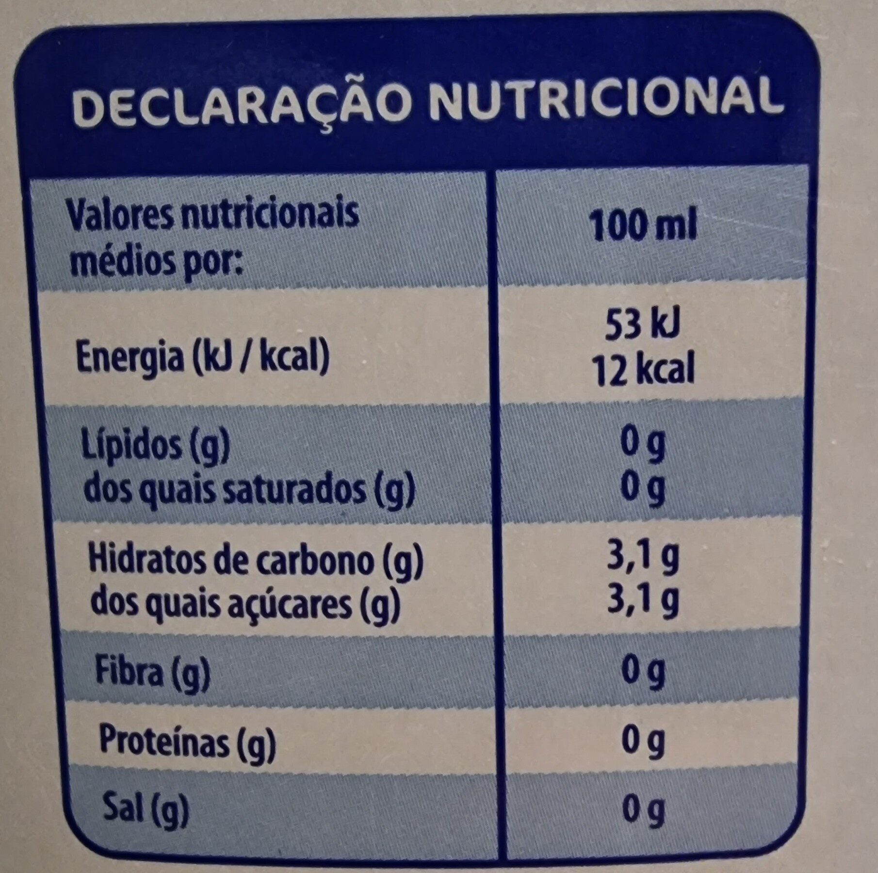 Iced Tea Sabor Pêssego - Dados nutricionais