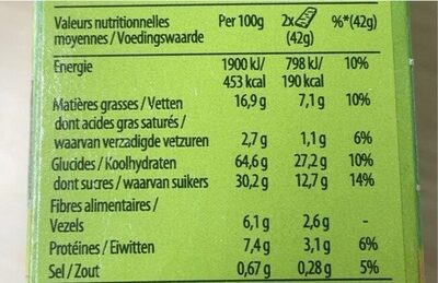 Crunchy oats & berries - Voedingswaarden