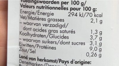 Toffee - Nutrition facts - nl