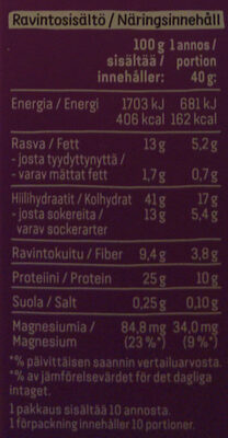High protein mysli marja & jogurtti - Ravintosisältö