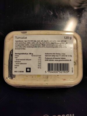 Tunsalat - Ernæringsfakta - en