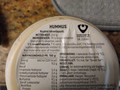 Hummus - Ingredienser - en