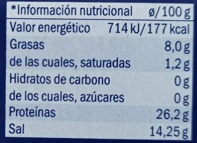 Filetes de anchoa en aceite de oliva - Informació nutricional