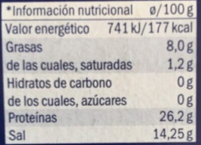 Filetes de anchoa - Informació nutricional