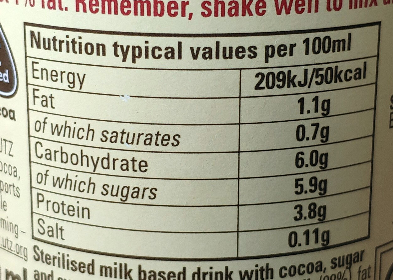One Chocolate Milk 1% Fat - Nutrition facts