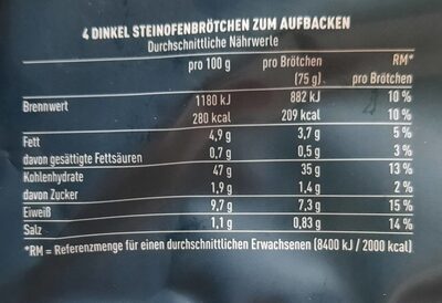 Dinkel Steinofenbrötchen - Nutrition facts - de