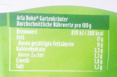 Arla Buko Garten-Kräuter - Valori nutrizionali - de