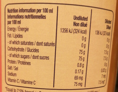 Sunquick - Tableau nutritionnel