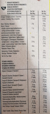 Nesquik Economy Pack - Nutrition facts