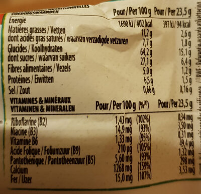 Fitness breakfast cereal bar pêches et abricot - Nutrition facts