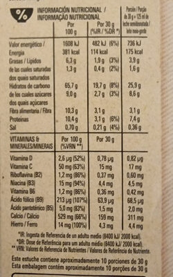 Cheerios avena - Dados nutricionais