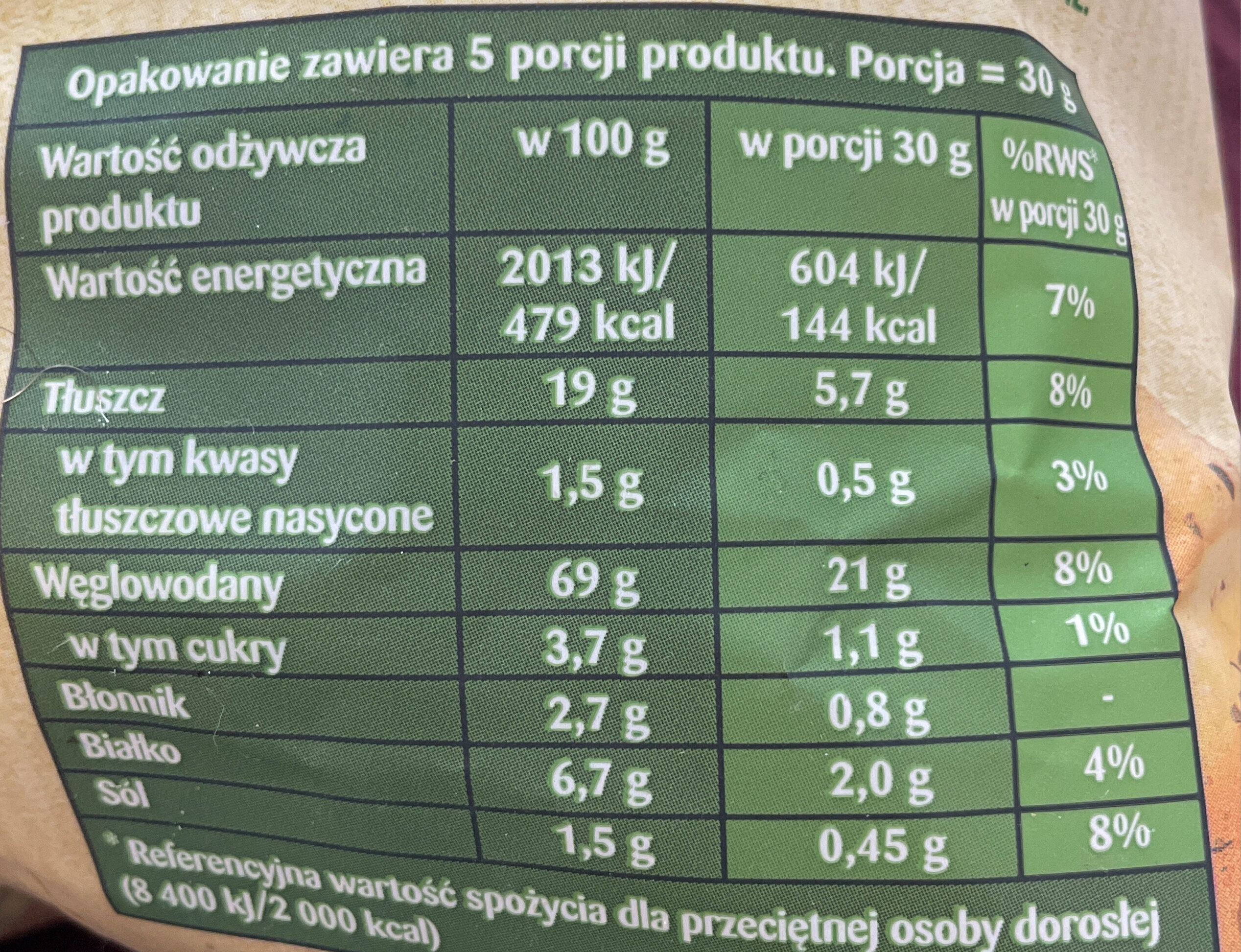 Chrupki o smaku zielona cebulka - Wartości odżywcze