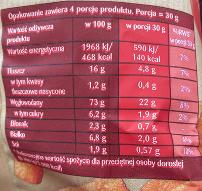 Chrupki o smaku keczupu - Wartości odżywcze