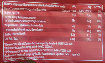 Wawel Michałki Klasyczne - Nutrition facts