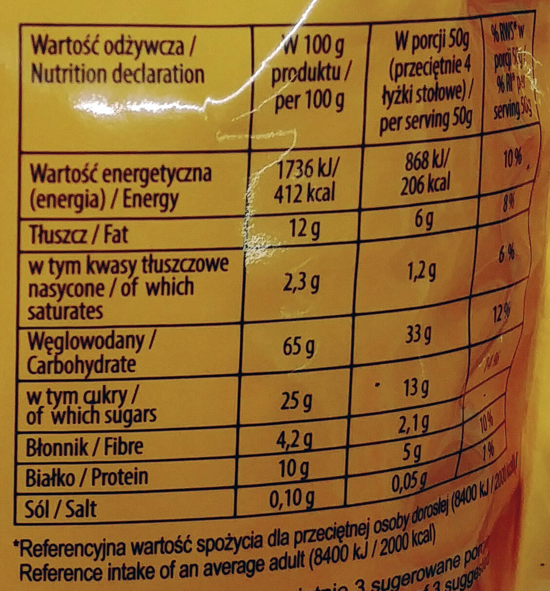 Jaśki z kremem o smaku toffi - Voedingswaarden - pl