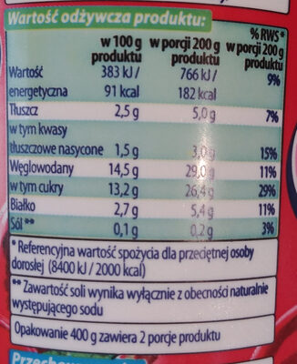 Jogurt wiśniowy - Nutrition facts - pl
