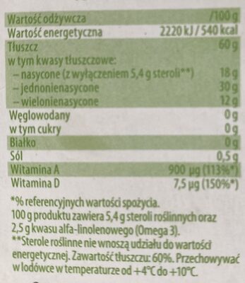 Margaryna roślinna - Nutrition facts - pl
