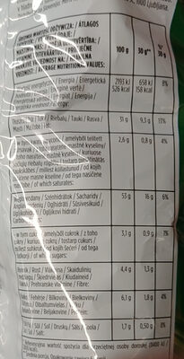 Green Onion - Tableau nutritionnel - pl