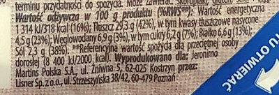 Szybki Śledzik w sosie śmietankowym - Valori nutrizionali - pl