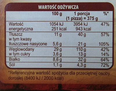 Pizza Guseppe Chicken Curry - Nutrition facts - pl