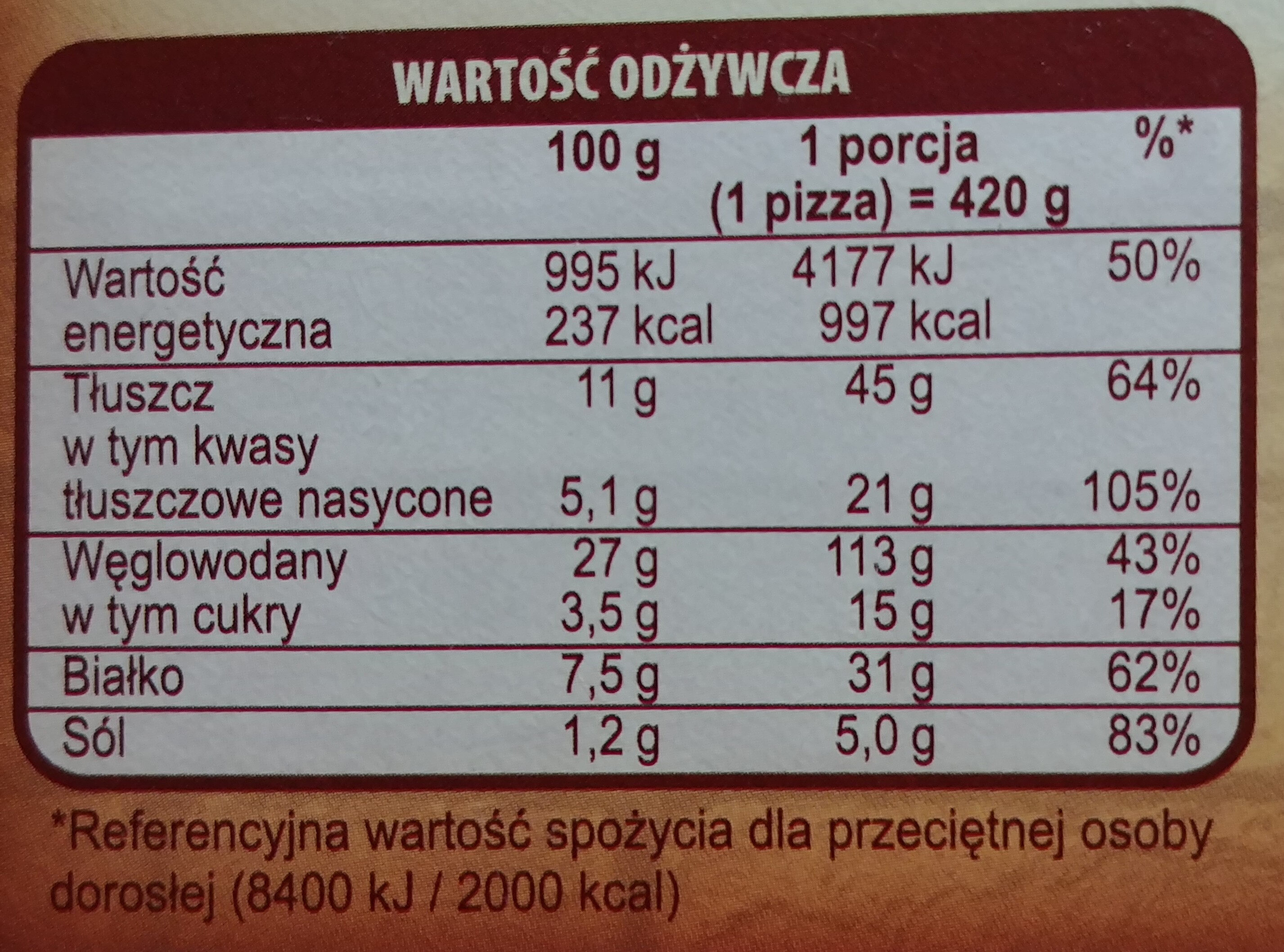 Pizza Guseppe z mięsem wołowym i warzywami, głęboko mrożona - Tableau nutritionnel - pl