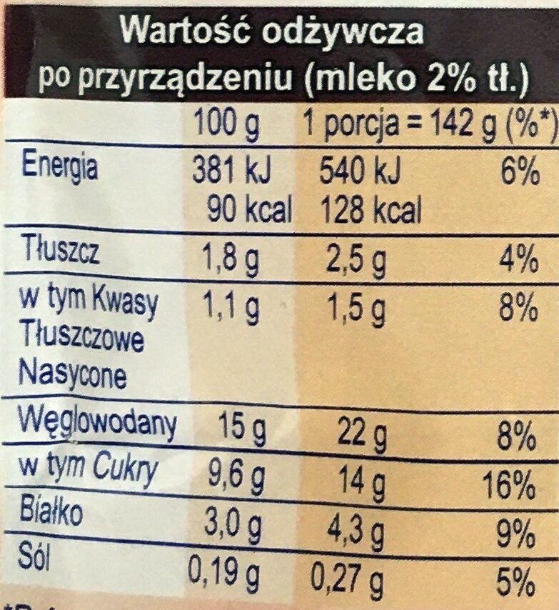 Budyń smak Peanut Butter Karmel - Voedingswaarden - pl