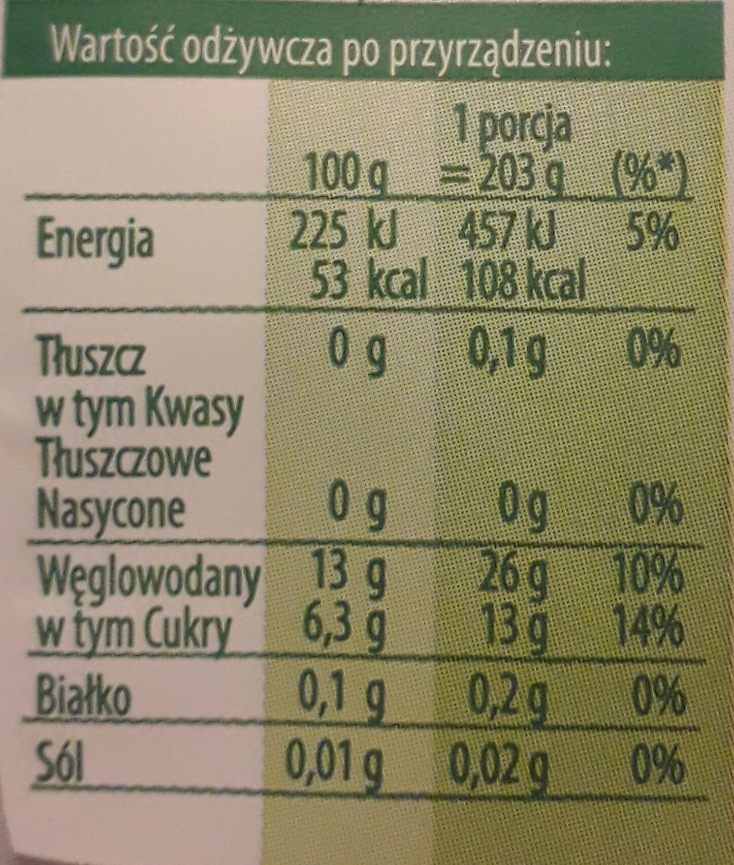 Kisiel aronia-jagoda & goja - Nutrition facts - pl